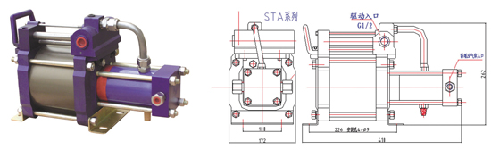 STA series gas compressor