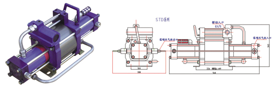 STD Seires gas compressor