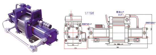 STT series gas compressor